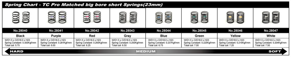 28040_28047_spring-chart_eng